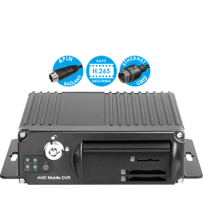 Nicecam NC-504P XMeye Dahili Ethernet 2MP H.265 4 Kanal 4 Pin Araç Kayıt Cihazı resmi