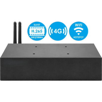 Nicecam NC-608GW XMeye Dahili 4G SIM Kart & WiFi Hotspot Özellikli 8 Kanal Hybrid Araç Kayıt Cihazı resmi