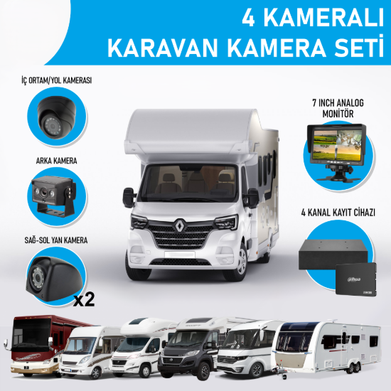 Nicecam NC-KRS412-EKO 2MP 4 Kameralı Kayıt Cihazlı Karavan Kamera Seti resmi
