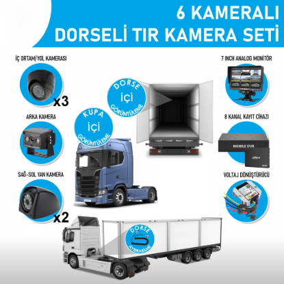 Nicecam NC-DKS9126EKO 2 Megapiksel 6 Kameralı Kayıtlı Dorse Ayrımlı Kamyon/Tır Kamera Seti resmi