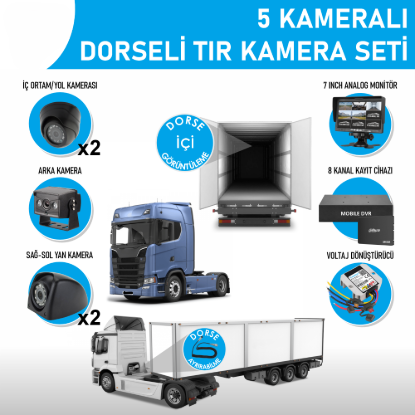 Nicecam NC-DKS9125EKO 2 Megapiksel 5 Kameralı Kayıtlı Dorse Ayrımlı Kamyon/Tır Kamera Seti resmi