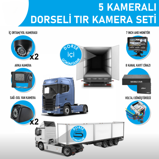 Nicecam NC-DKS9125EKOMK 2 Megapiksel 5 Kameralı Kayıtlı Dorse Ayrımlı Kamyon/Tır Kamera Seti resmi